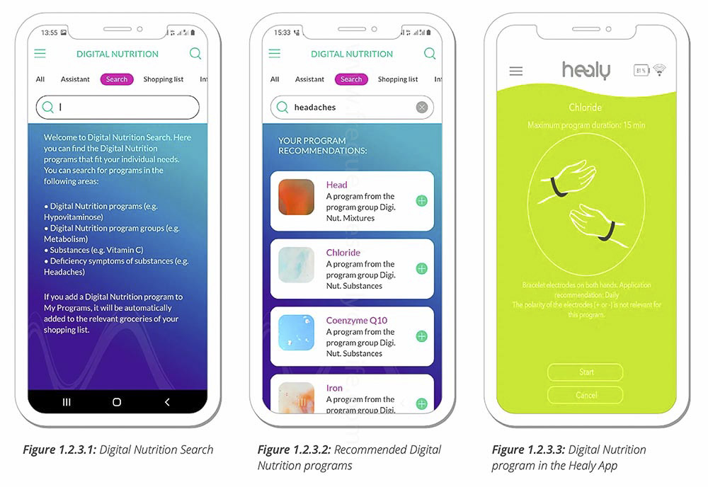 #healydna,#healydigitalnutrionanalysis, healy dna, healy digital nutrition analysis